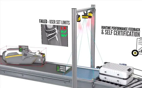 視覺識別檢測技術(shù)方案